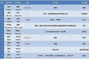 意甲- 罗马2-0九人那不勒斯升第六 佩7制胜波利塔诺奥斯梅恩染红